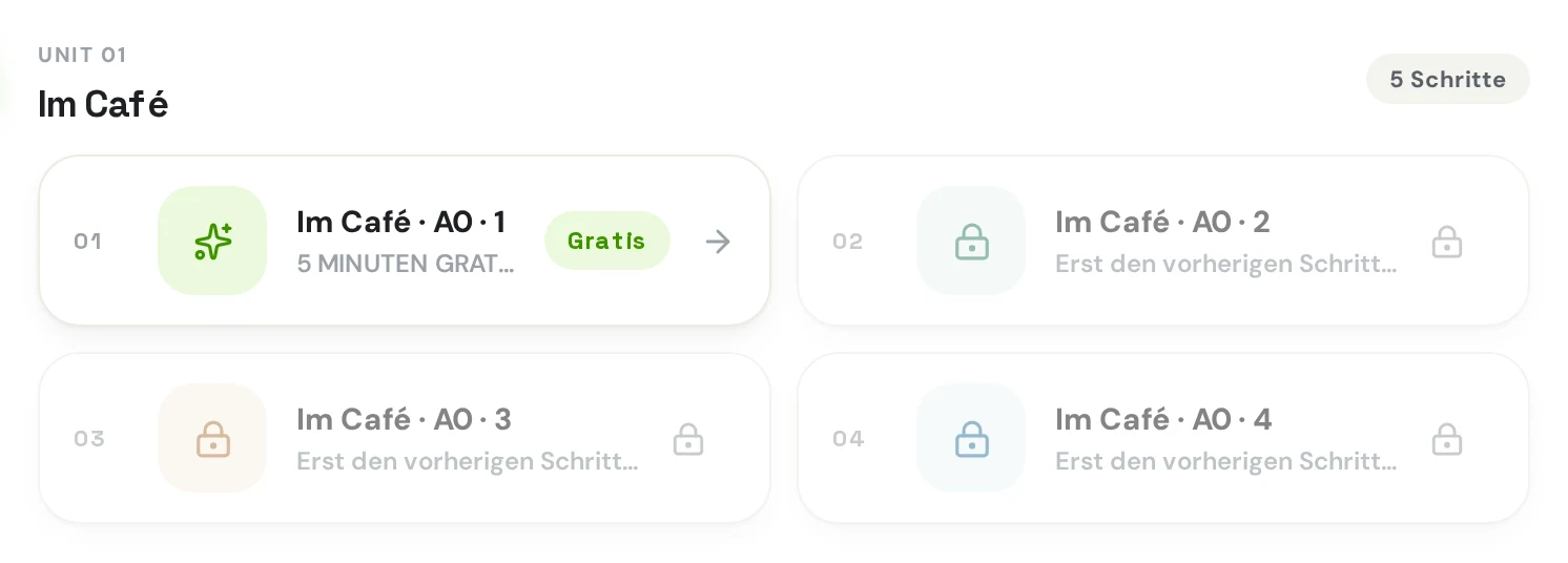 Der Lernpfad: der erste Schritt ist frei, die folgenden bleiben gesperrt, bis die Vokabeln davor sitzen.